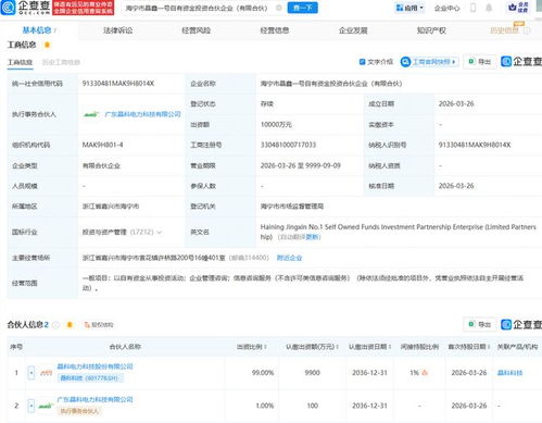 晶科科技于海寧設立自有資金投資合伙企業，深化信息咨詢服務布局